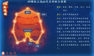 《梦幻西游2》魔化生攻略是什么怎么装备符文搭配奇经八脉 化生寺奇经八脉