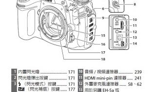 尼康D3000和D3100哪个好 尼康s3100数码相机