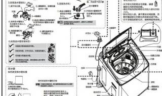 海尔全自动洗衣机洗涤时内筒转而波轮不转 成都海尔洗衣机维修