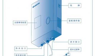 阿里斯顿燃气热水器使用时出水忽冷忽热 阿里斯顿燃气热水器