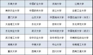 普通生报高职院校专项计划会滑档吗 高职院校专项计划是什么意思