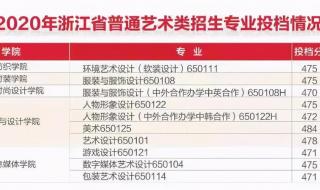 建设职业技术学院代码 浙江国际海运职业技术学院