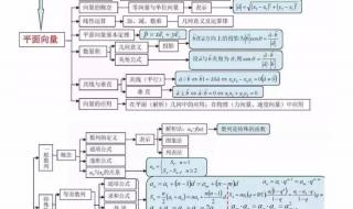 2023济南中考数学题难吗 2023新高考一卷数学