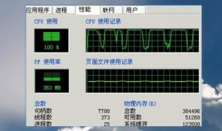 cpu一直100使用率会发生什么 cpu使用率多少正常